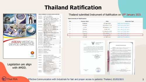 Thailand Ratification